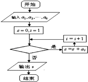 精英家教网