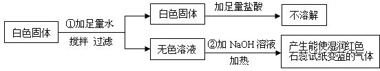 ��Ӣ�ҽ���