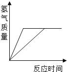 ��Ӣ�ҽ���