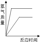 ��Ӣ�ҽ���