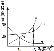 ��Ӣ�ҽ���