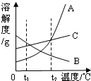 ��Ӣ�ҽ���