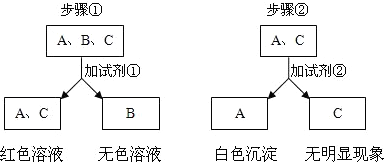 ��Ӣ�ҽ���
