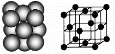 银晶体的晶胞如图所示为面心立方最密堆积设银原子的直径为d用n
