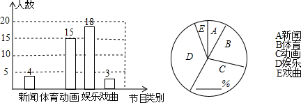 ��Ӣ�ҽ���