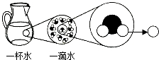 ��Ӣ�ҽ���