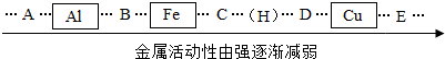 精英家教网