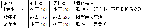 精英家教网