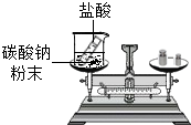 精英家教网