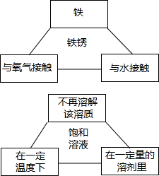 ��Ӣ�ҽ���