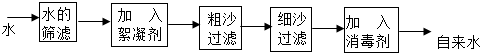��Ӣ�ҽ���