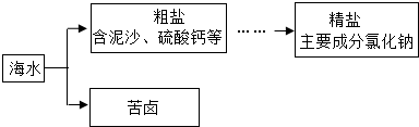 ��Ӣ�ҽ���