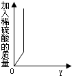 精英家教网