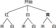 ��Ӣ�ҽ���