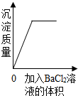 ��Ӣ�ҽ���