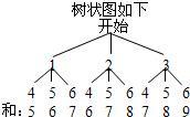 精英家教网