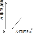 ��Ӣ�ҽ���