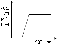 ��Ӣ�ҽ���
