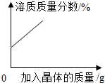 ��Ӣ�ҽ���