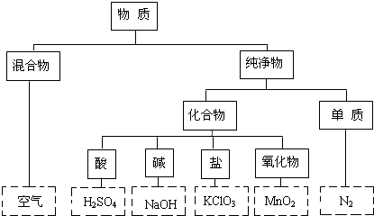 精英家教网