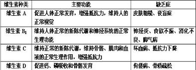 精英家教网