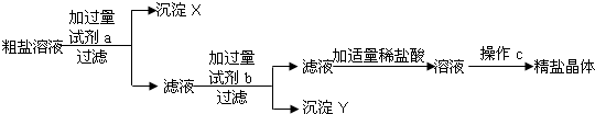 ��Ӣ�ҽ���