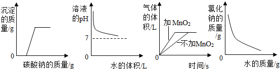 精英家教网