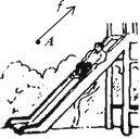 在图中的a点画出小亮同学沿滑梯下滑所受到的滑动摩擦力的示意图