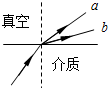 ��Ӣ�ҽ���
