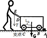 手推车杠杆原理示意图图片