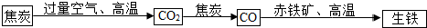 ��Ӣ�ҽ���