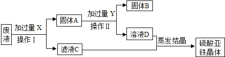 ��Ӣ�ҽ���