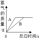 ��Ӣ�ҽ���