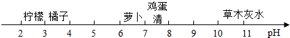 ��Ӣ�ҽ���