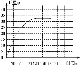 精英家教网
