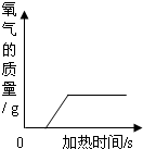 ��Ӣ�ҽ���