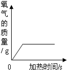 ��Ӣ�ҽ���