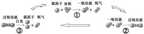 精英家教网