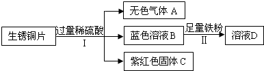 ��Ӣ�ҽ���