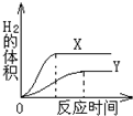 ��Ӣ�ҽ���
