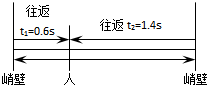 ��Ӣ�ҽ���