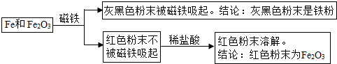 ��Ӣ�ҽ���