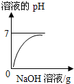 ��Ӣ�ҽ���