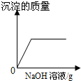 ��Ӣ�ҽ���