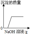 ��Ӣ�ҽ���