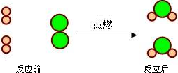 ��Ӣ�ҽ���