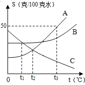 ��Ӣ�ҽ���