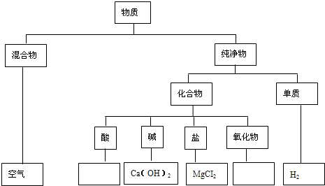 精英家教网