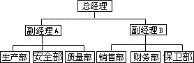 精英家教网