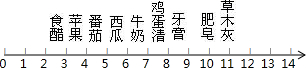 ��Ӣ�ҽ���